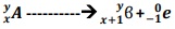 Beta decay-phy Form Four