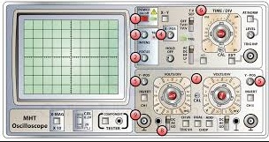 Cathode ray oscilloscope-phy Form Four