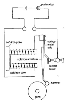 Electric Bell - Physics Form Two