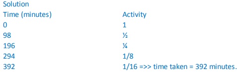 Examples-phy Form Four