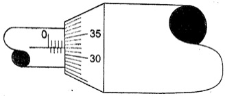 Micrometer Screw Gauge Example - Physics Form Two