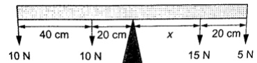 Practical Example - Physics Form Two