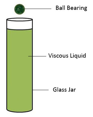 physics Question