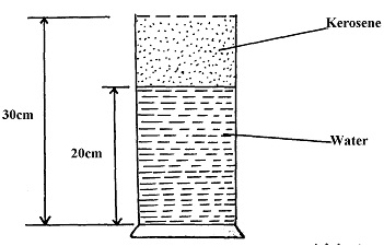 physics Question