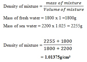 Physics Form 2