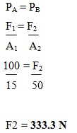 Physics Form 2