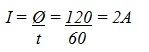 Physics Form 2