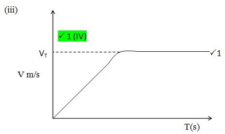 Physics Question