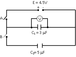 Physics Form 4