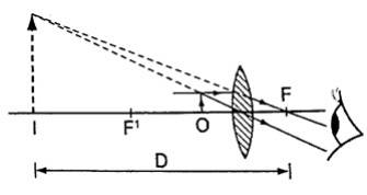 Simple microscope-phy Form Four